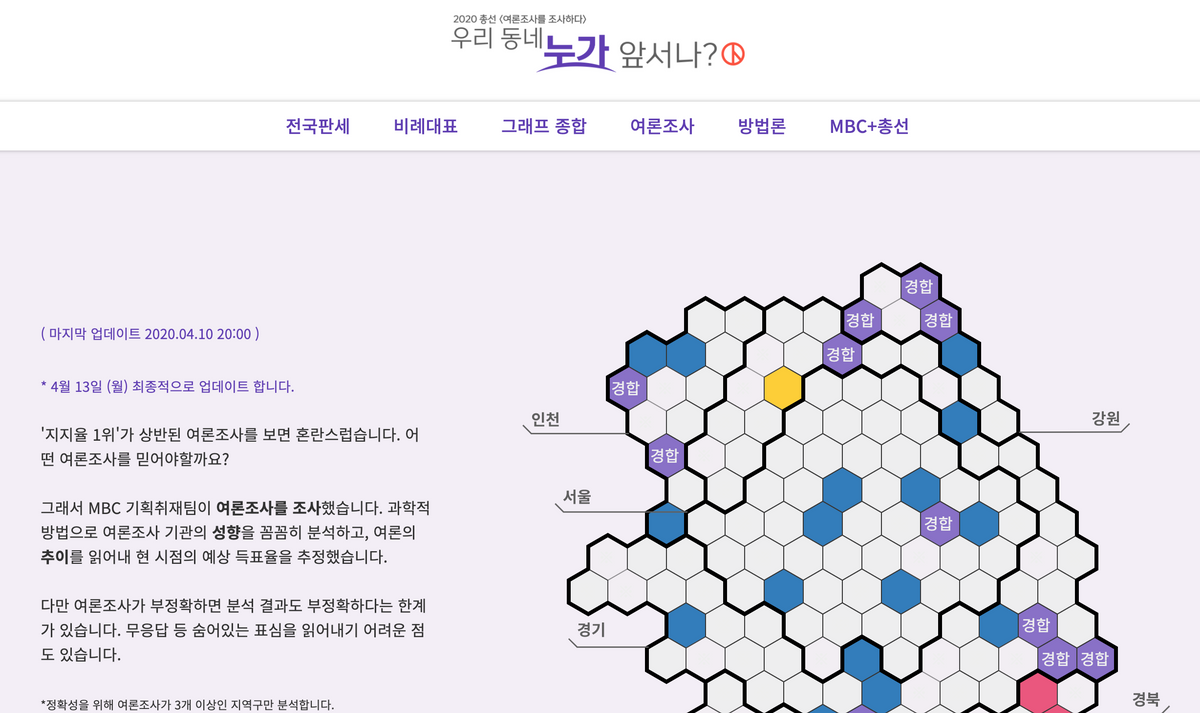 3월22일~29일 주간 미디어 트렌드